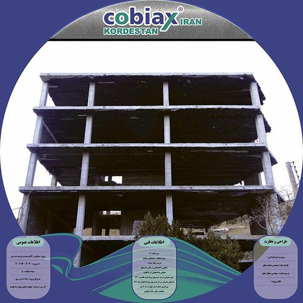 Photographs Cobiax projects in Kurdistan